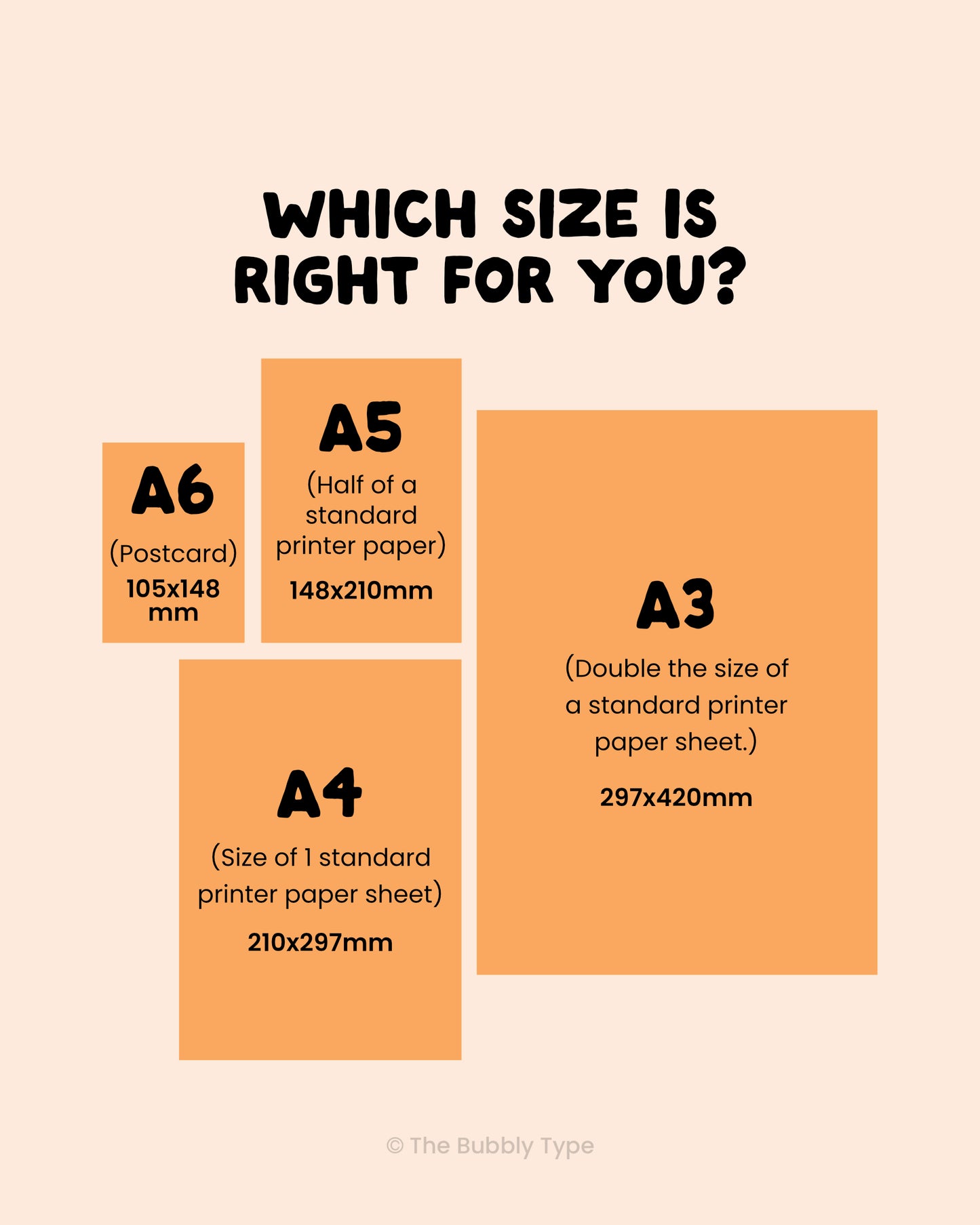 Which size is right for you? A size chart of art print sizes including: A6, A5, A4, A3.